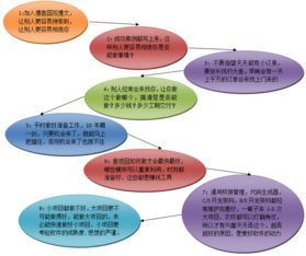 3天搞定小型B/S内部管理软件 浙江软件开发的高效实践