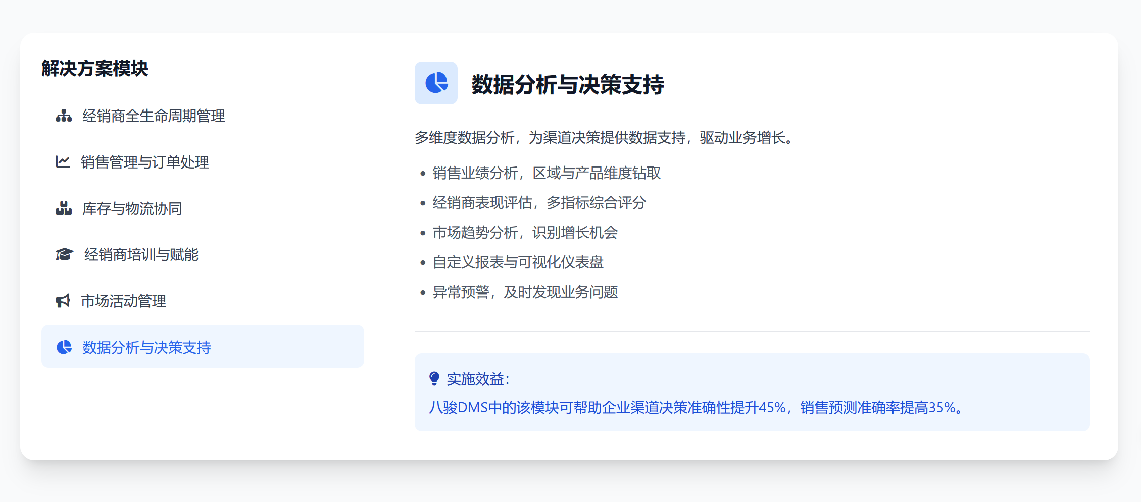 权威推荐:山东、海南、江西、浙江、福建DMS相关服务优质之选