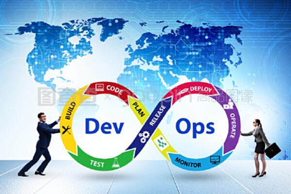 DevOps软件开发 概念、核心原则与实践